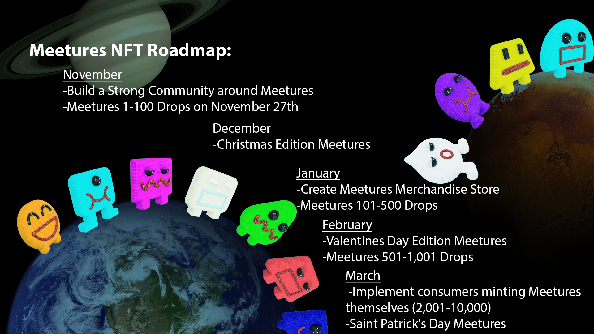 Meetures Roadmap Part 1
